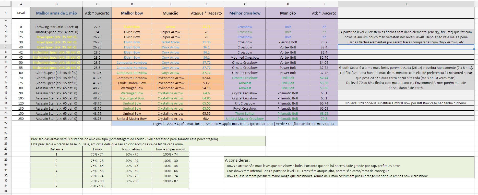 Nome:      foto_tabela.PNG
Visitas:     6023
Tamanho:  237,7 KB