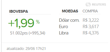 Nome:      pre�o d�lar.png
Visitas:     102
Tamanho:  9,7 KB