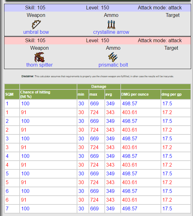 Nome:      bowxcross.PNG
Visitas:     5123
Tamanho:  53,3 KB