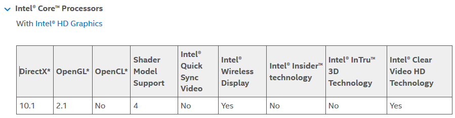 Nome:      uSbeCLx.png
Visitas:     649
Tamanho:  17,4 KB