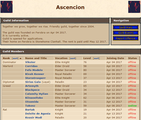 Nome:      guild.jpg
Visitas:     679
Tamanho:  219,3 KB