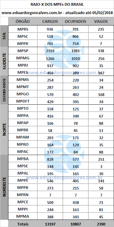 Nome:      MPS%u00252Bdo%u00252BBrasil%u00252B-%u00252Bretificada.png
Visitas:     377
Tamanho:  55,9 KB
