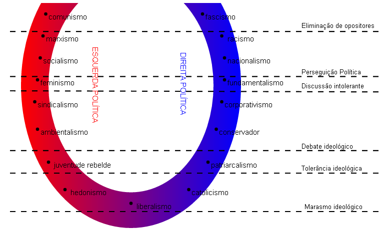 Nome:      1*bH5uEB7wUwu3A5URw-d4oA.png
Visitas:     610
Tamanho:  23,6 KB