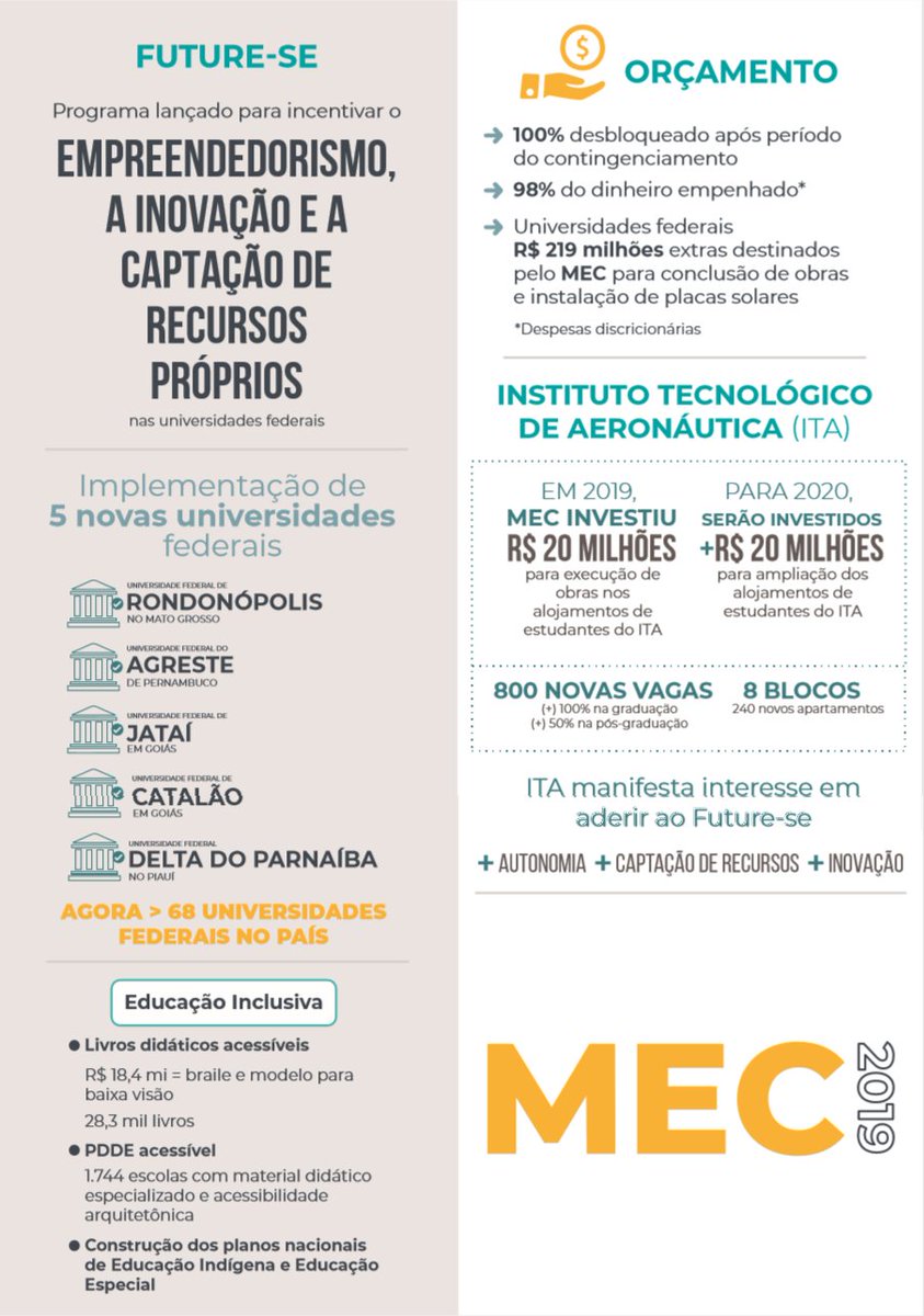 Nome:      Eaz-6rSWoAAmN5y.jpg
Visitas:     182
Tamanho:  138,3 KB