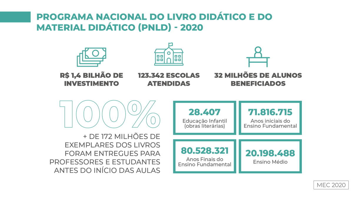 Nome:      Ea0D4tUWsAEjI7x.png
Visitas:     186
Tamanho:  70,6 KB