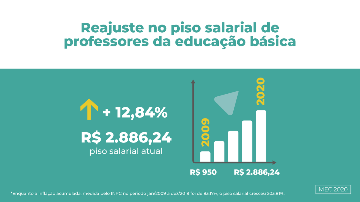 Nome:      Ea0D-jrXQAArbYg.png
Visitas:     182
Tamanho:  136,1 KB