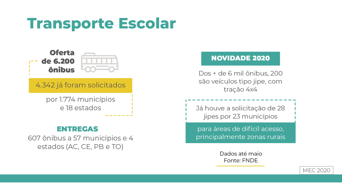 Nome:      Ea0GLtLX0AEbRRo.png
Visitas:     181
Tamanho:  150,5 KB