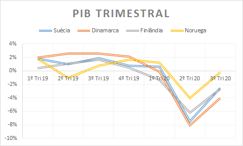 Nome:      Suecia.png
Visitas:     231
Tamanho:  18,5 KB