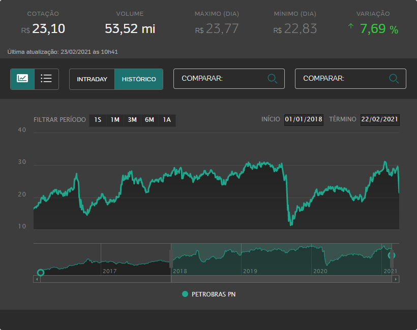 Nome:      zFOCDC4.png
Visitas:     232
Tamanho:  45,3 KB