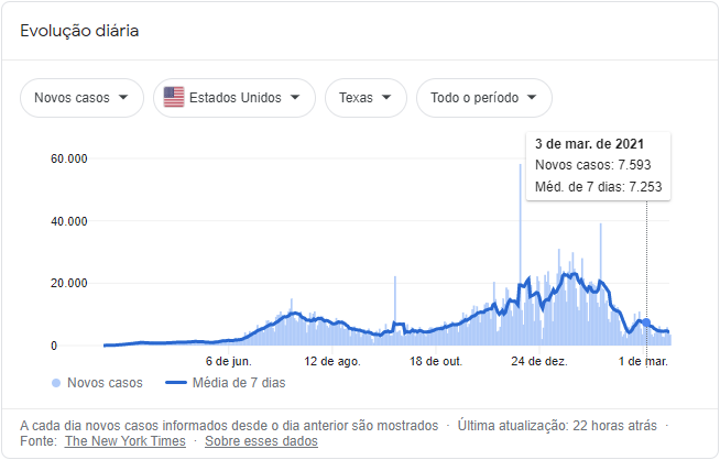 Nome:      o6osHAk.png
Visitas:     920
Tamanho:  27,3 KB