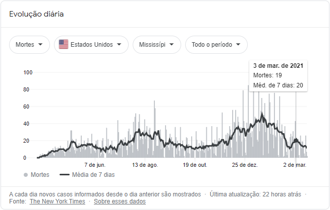 Nome:      OR7a4rI.png
Visitas:     922
Tamanho:  31,2 KB
